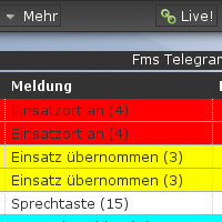 Schnelle Updates